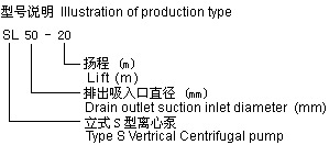 SL͸g䓹̖ܵf